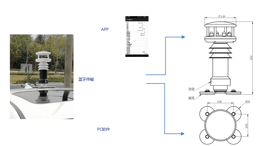 1646615345138437.png 圖片3.png